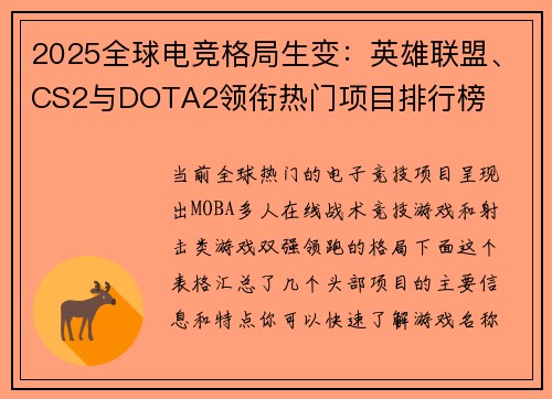 2025全球电竞格局生变：英雄联盟、CS2与DOTA2领衔热门项目排行榜